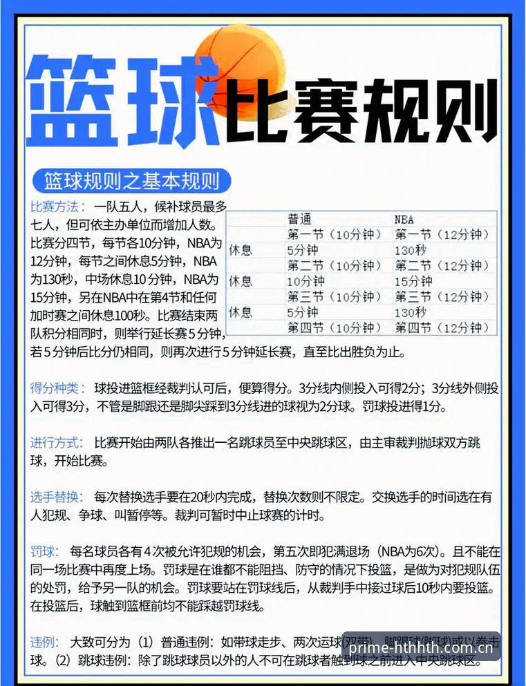 华体会篮球赔率水位 华体会篮球赔率水位新手到高阶玩家完整使用指南